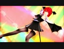【MikuMikuDance】小悪魔ここぁさんで「velfarre 2000」【HD・60fps】