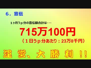 【ニコニコ統計】１ヶ月のうｐ分をだいたい調べてみた【さよなら原宿】