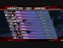 レジャーランド秋葉原 UNIE 11/30 コンバット越前杯13 part2