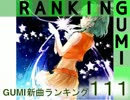 GUMI新曲ランキング#111