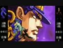 【MUGEN】限りなく勝利に近い敗北大会【part4】