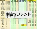 制空権簡易計算機「制空’sフレンド」【艦これ】