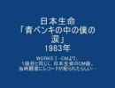 坂本龍一のマイナーな80年代CMソング等
