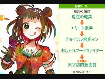 【艦これ】艦娘たちが解体後に転職したら