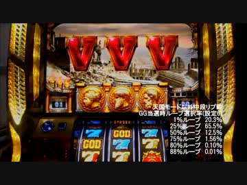 ミリオンゴッドZEUSver　設定6で設定6の割より出してやる！part4