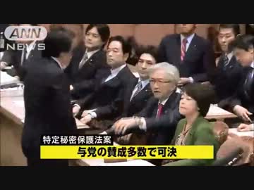 特定秘密保護法案に賛成する馬鹿「保守」ども