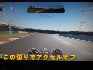 GT6　国内Ｂ級ライセンス試験：Ｂ－３ 攻略動画m9( ﾟ∀ﾟ)