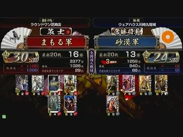 戦国大戦　頂上対決　2013/12/7　まもる軍　ＶＳ　砂漠軍