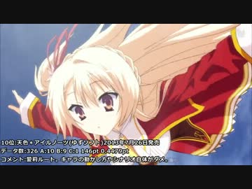 2008年以降発売個別ルートが駄目なエロゲランキングBest10【批評空間】