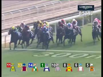 【2013年】香港スプリント(G1)　ロードカナロア【沙田競馬場】