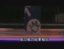 【パチンコ】旅打ち国道354・9日目③【パチスロ】