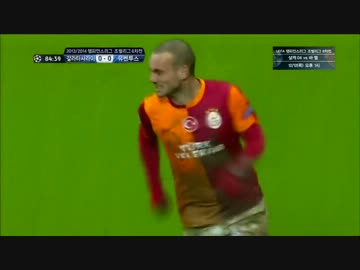 [CL] ガラタサライ vs ユヴェントス