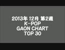 2013年12月第2週 K-POP GAON CHART TOP 30