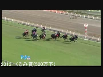 【競馬】第56回朝日杯フューチュリティステークス　出走馬