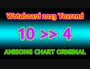 【Billboard】Wotaboard JAPAN Special -2013 Anisong Top70 Countdown- Part.5【10→1】