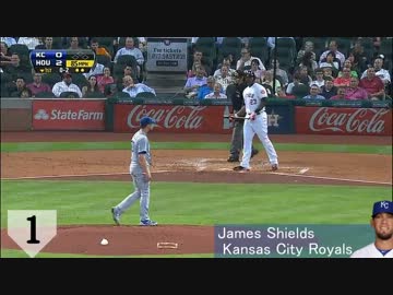 MLB 現役監督が選ぶ「最高のストレート＆変化球を投げる投手」ア・リーグ