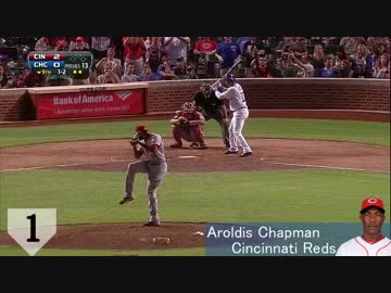 MLB 現役監督が選ぶ「最高のストレート＆変化球を投げる投手」ナ・リーグ