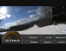 【テスト】スノボでマルチビュー