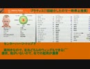 Football Managerで理想のサッカーを目指すよ～その14
