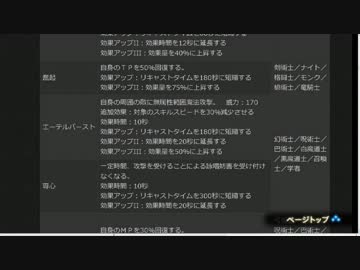 FF14 パッチノート（2.1）朗読会 3/10