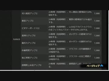 FF14 パッチノート（2.1）朗読会 4/10
