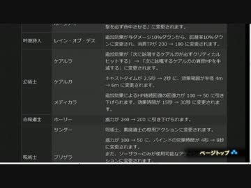 FF14 パッチノート（2.1）朗読会 6/10