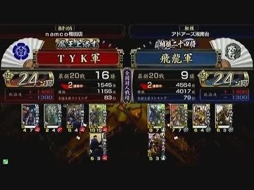 戦国大戦　頂上対決　2013/12/17　ＴＹＫ軍　ＶＳ　飛龍軍