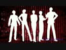 【MMD】「Club Toyotomi」【戦国BASARA】