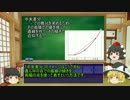 【C#】魔理沙が計算機の魔法に挑戦　CFD編３【流体力学】