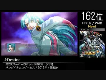 【2ch】第7回みんなで決めるゲーム音楽ベスト100(+900) Part29