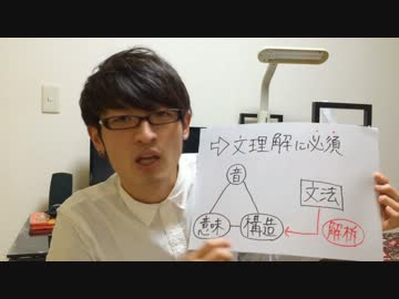 EZAKIの英語教室#1 ～なぜ英文法を勉強するの？～