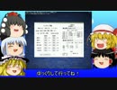 ゆっくりで史上最速の天鳳実況part.11