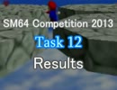 マリオ64competition2013 TASK12 結果