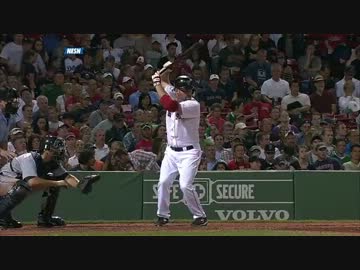 楽天獲得 ケビン・ユーキリスのホームラン集 2012-2013