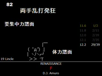 beatmania IIDX AC DP☆12 ハード難易度Ranking