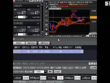 有名億超えトレーダーに論破され完全敗北したスライムUC
