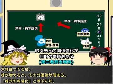 ゆっくりと学ぶ！ 株式投資入門(前半)