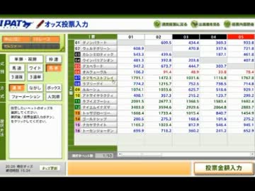 【永井先生】有馬記念馬券購入その２