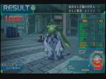 『23センチ』狐っ娘が嫁に狐んくて割れ目になった隊長『11体目』