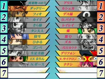【mugen】左右対抗ミッションサバイバル　８日目