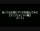【遊戯王】あいうえお順でデッキを組んでみた【IF編】パート１