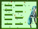 【単発非実況】I wanna go the DotKid! Easymode ラスボス耐久撃破