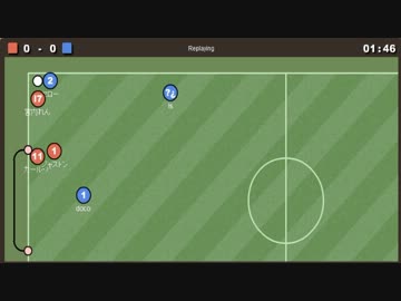 第3回wata杯　Aブロック