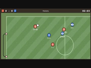 第3回wata杯　決勝