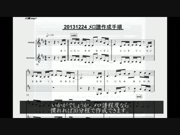 【DTM講座】Cubaseでボーカル用メロ譜を作ってみた