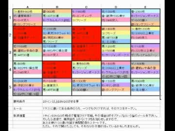 【永井先生】ビンゴミッション考察