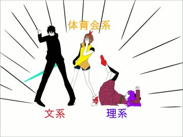 【霧雨が降る森】文系/理系/体育会系【手描き】