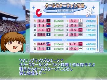 ブラック球団に入団したんだけど、僕はもう駄目かもしれない7