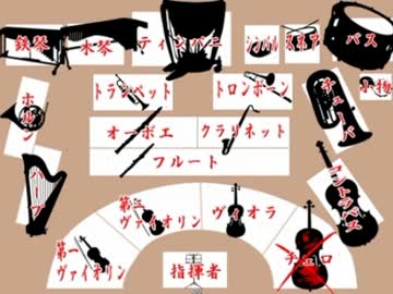 ～館を彷徨うクラシック～【クロエのレクイエム】実況　Part4