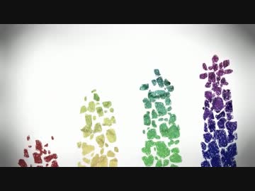 【何の変哲もない】ケッペキショウ【合唱】